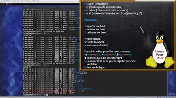 Linux - 07 - Droits et permissions