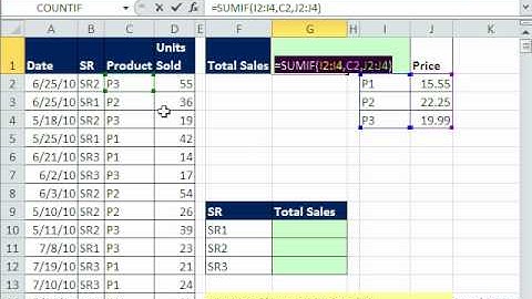 Excel Magic Trick 602: SUMIF Does Lookup? Total Sales Array Formula w 1 Criteria SUMIF Function