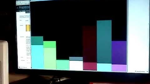 Arduino + Processing spectrum analyzer proof of concept