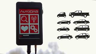 Why you should invest in the AutoDAB GO+ screenshot 4