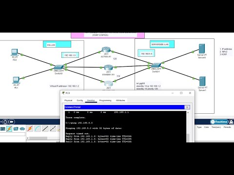 Part 1: HSRP Configurations | How to Configure Hot Standby Router Protocol (HSRP) in Packet Tracer