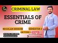 Crime & Essentials of Crime | Definition and Elements of Crime | Criminal Law | Alvi Law Academy