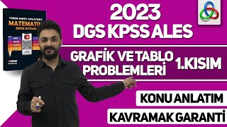 Grafi̇k Tablo Problemleri̇ 1. Adim Dai̇resel Grafi̇kler 2023 Dgs Kpss Ales Yks Msü Matemati̇k