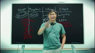 Secret History #6:  The Psychology of Evil (Graphic and Disturbing, Viewer Discretion Advised)