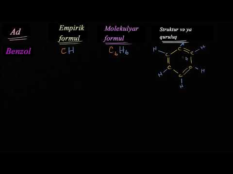 Video: Empirik formula və molekulyar formula nədir?