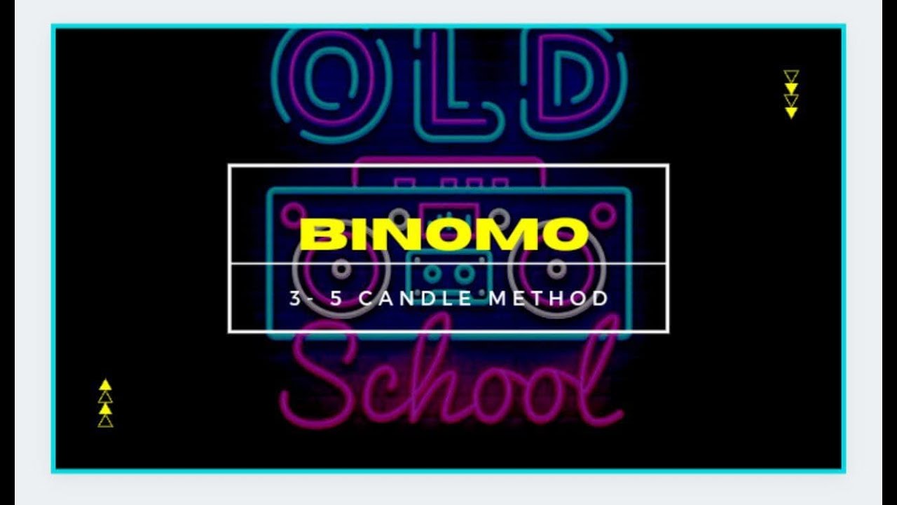 Crypto IDX 3 and 5 Candle Method YouTube