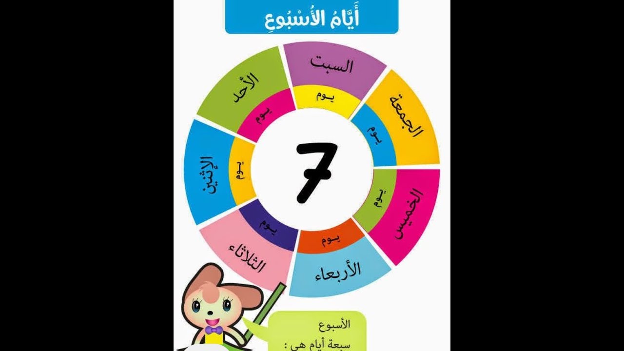 تعليم أيام الأسبوع للاطفال YouTube