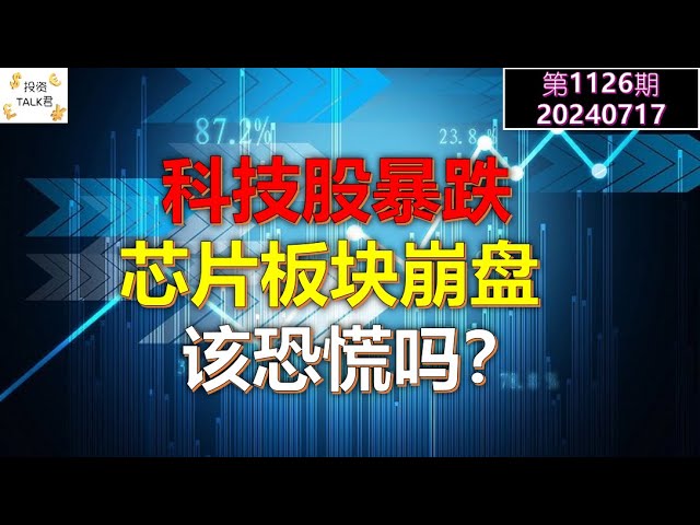 美股，利率，美联储，科技股财报周展望