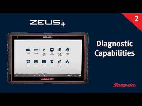 Diagnostic Capabilities Overview: