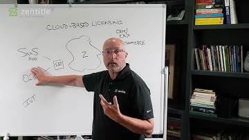 Zentitle Cloud-Based Licensing