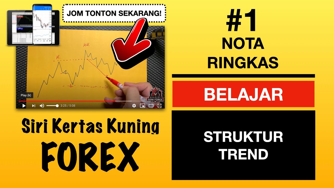 Nota Ringkas Forex 1 Belajar Struktur Trend YouTube