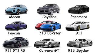 Celebrity Every Porsche Generation Explained in 8 minutes Profile