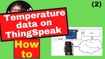 ThingSpeak temperature logger - ESP8266 WiFi module