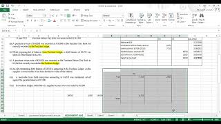 Q1 assignment accounts CONTROL ACCOUNTS