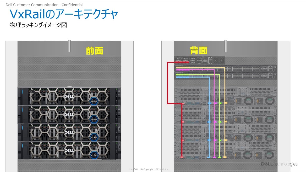 Vxrail Cross Rack VxRail 技術サマリー 1 of 4(Tech Bytes)2023年04月19日【Dell Technologies】 - YouTube