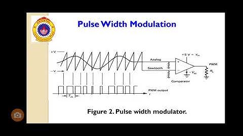 Digital Communication- Pulse Width Modulation And Pulse Position Modulation