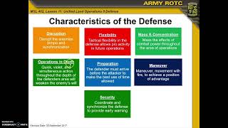 DEFENSIVE OPERATIONS - US ARMY