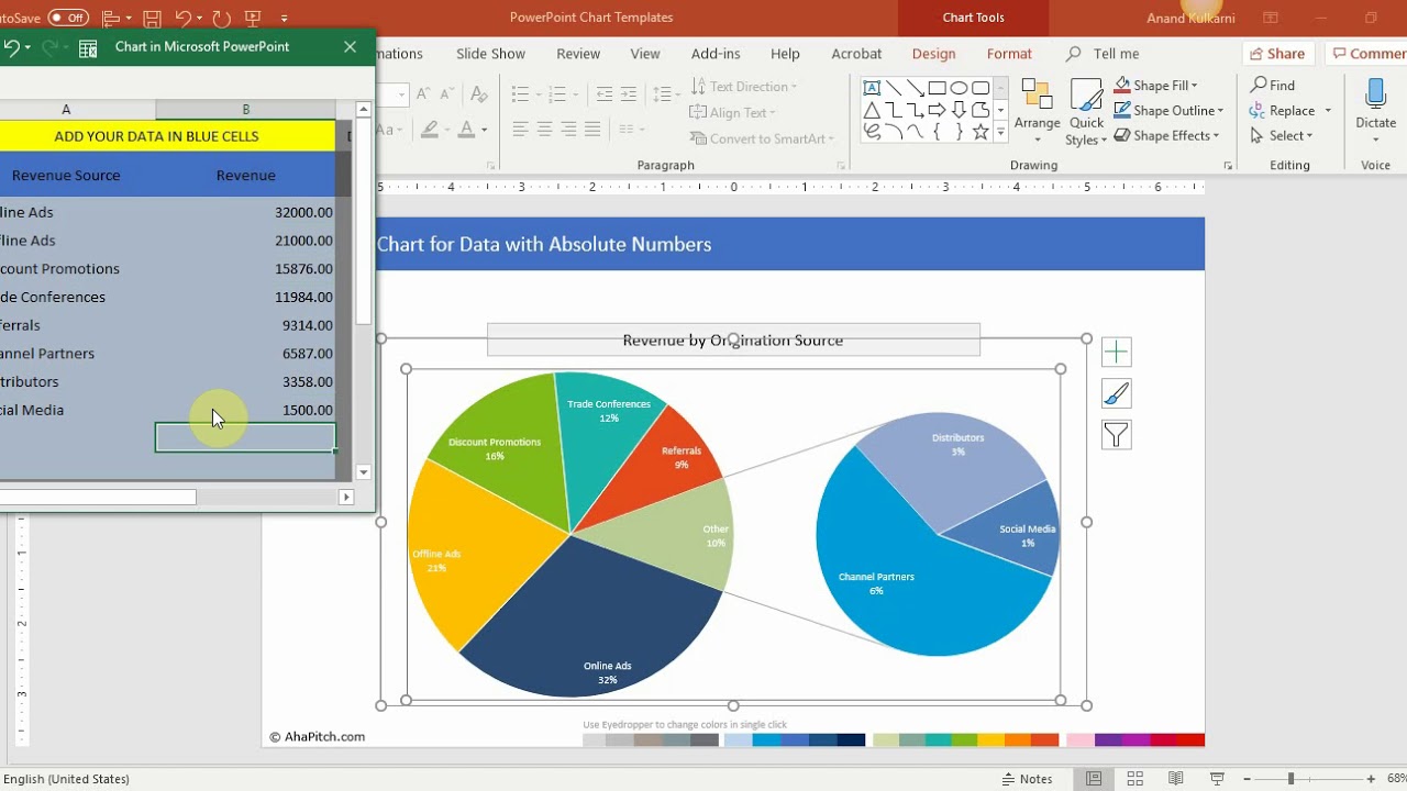 Pie Chart Numbers