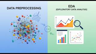 Data Preprocessing & EDA in Machine Learning | Complete Guide for Beginners & Advanced Wealth