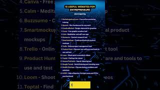 Best Websites for Entrepreneurs | Best Websites for Business Owners Net Worth