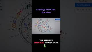 🔮🌟Astrology Birth Chart Reading🔮🌟Bruce Lee