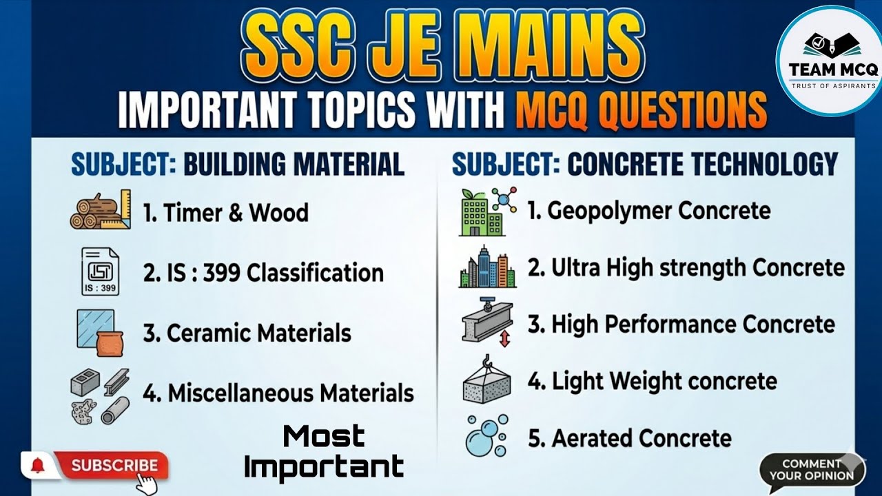 SSC JE EDIQUITY IMPORTANT TOPICS