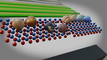Which Planet is the Fastest? (Softbody Simulation 2)