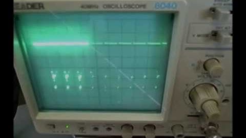 モーターのＰＷＭ制御