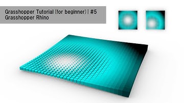 Grasshopper Tutorial(for beginner) #5 Orient