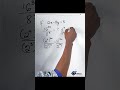 Interesting SAT Maths Question