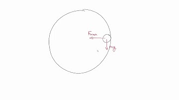 Introduction to Rotation: Angular Variables - Part 2 - Angular Acceleration