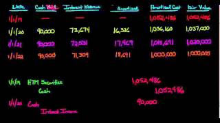 Held-to-Maturity Debt Securities