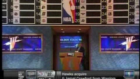 Warriors Draft Stephen Curry - DayDayNews
