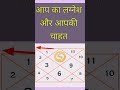 आप का लग्नेश और आपकी चाहत किस में | #astroguru #yogi