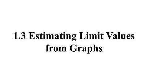 1.3 Estimating Limit Values from Graphs