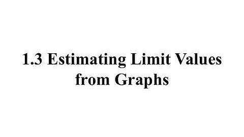 1.3 Estimating Limit Values from Graphs