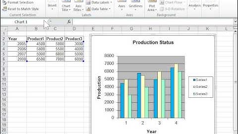 Excel 2010 Apply Counterclockwise Angle to Axes