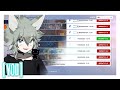 Welcome Back To OW2,  F* You.