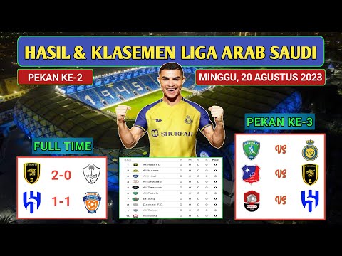 Hasil Liga Arab Saudi Semalam | Ittihad vs Al Ta&#39;ee ~ Al Hilal vs Al Feyha | Serta Klasemen