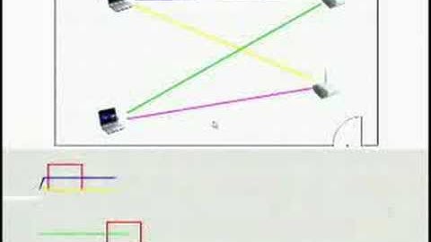 Device-free Passive Localization for Wireless Environments