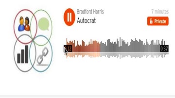 Autocrat Introduction