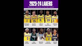 New Look Lakers 👀 Predict what seed they&#39;ll be next season