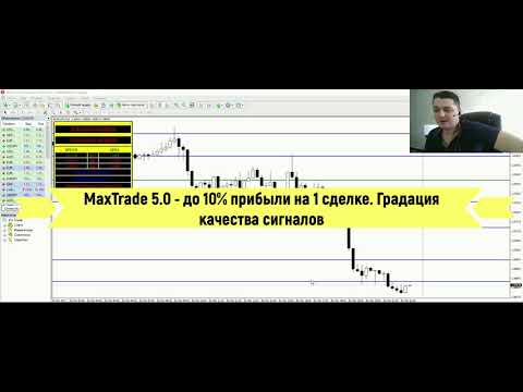 Курс обучения по форекс бесплатно видео по форексу на youtube