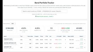 Bond portfolio tracker | DV01 | YTM | Duration