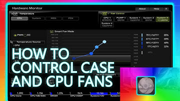How To Control Fan Speeds On PC