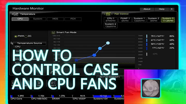 How To Control Fan Speeds On PC - DayDayNews