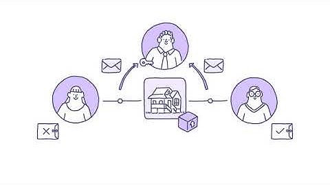Introduction to custom objects in Customer.io