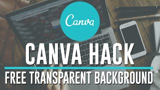 How to remove a Canva background for FREE 😁