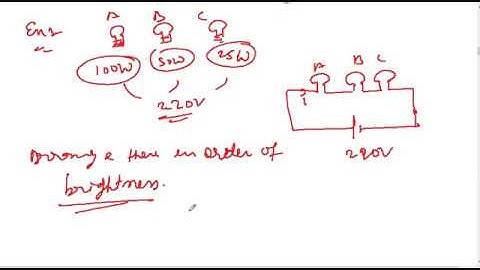 Current Electricity II part-7 II IIT JEE and NEET II Physics By S.K Sir(IIT GUWAHATI)