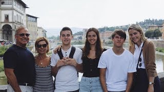 Europe Traveling To Italy & France 1 Sec Videos